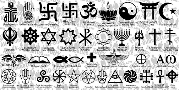 Коды религии в социально-историческом контексте